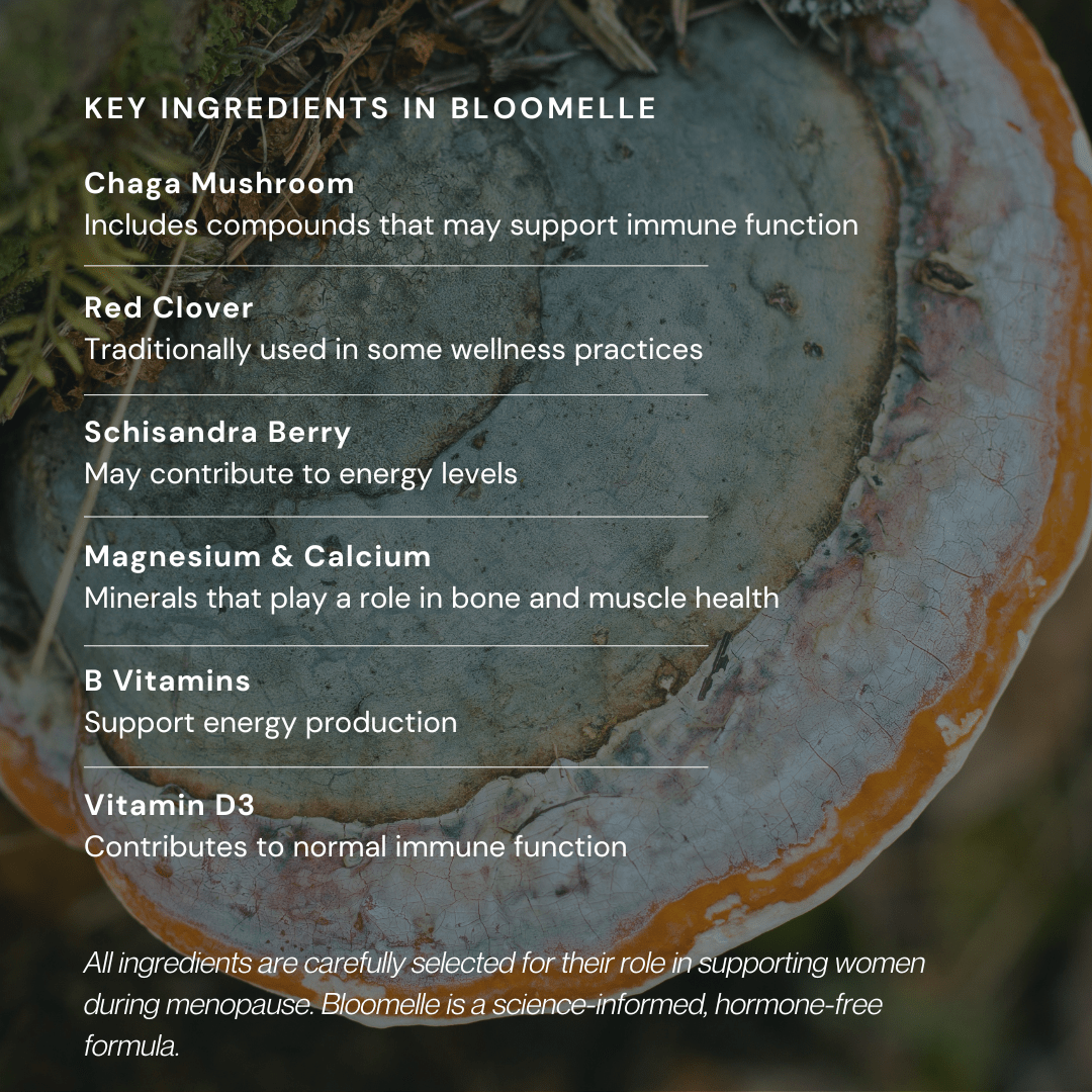Hormone - Free Menopause Support Supplement - Bloomelle