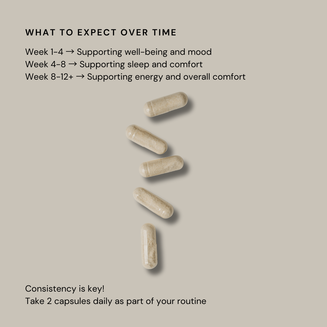 Hormone - Free Menopause Support Supplement - Bloomelle